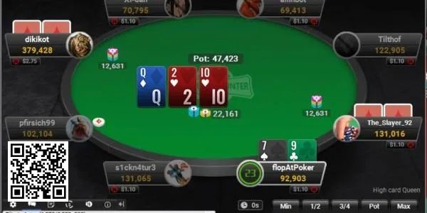 【DD扑克】PartyPoker没收玩家70万美刀引发扑克社区巨大争议