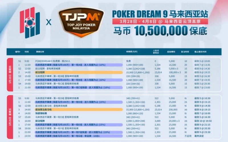 【DD扑克】TJPM®吉隆坡站｜保底220万美金盛宴进入开赛倒计时 亚太地区最大保底赛事即将开幕 附赛程赛制