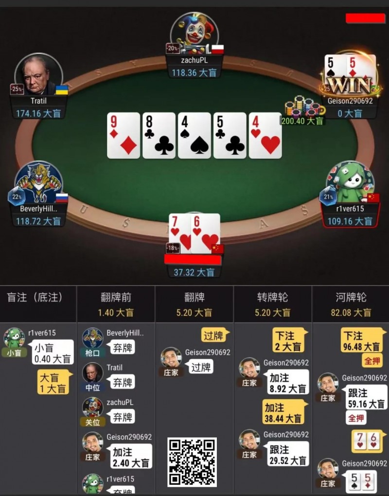 【DD扑克】牌局分析：转牌3bet size的探讨