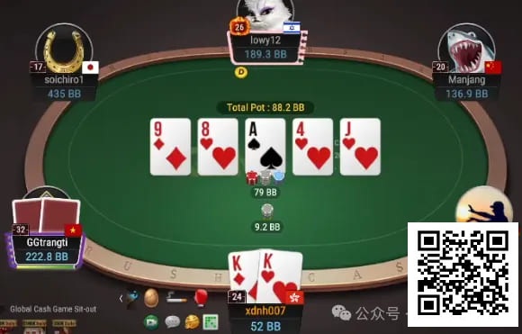 【DD扑克】牌局分析：3枪超小block bet