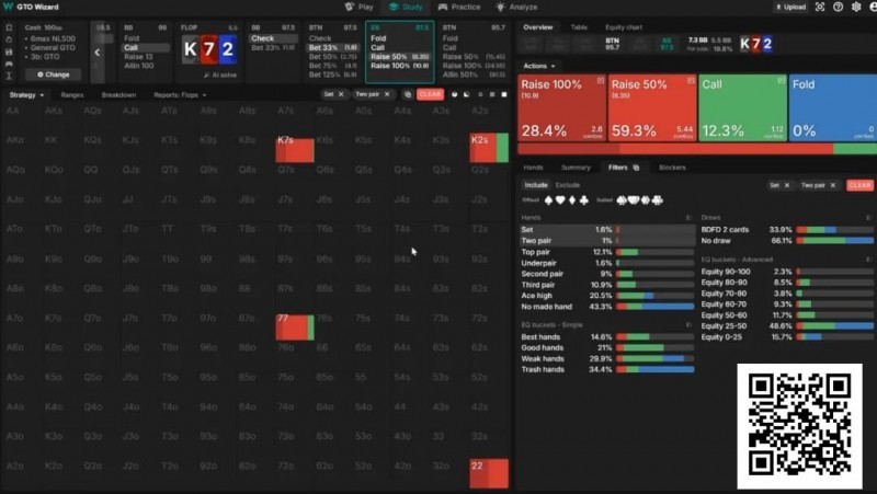 【DD扑克】玩牌课堂｜90%低级别玩家都在犯的3个错误